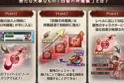 【グラブル】四象は新追加の大事なものが時間経過で強化…時間短縮できる専用トレジャーもあるが一体何を素材に要求されるのか