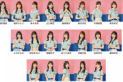 【日向坂46】11thシングル、選抜制になるとしたら多分こんな感じ。