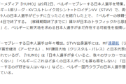 【悲報】ベルギーメディア、日本人選手の多さを嘆く…「恩恵を受けるだろうが、それは我々のサッカーではない」