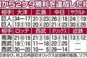 【楽天】岸孝之ハン“パ”ない　６球団から２ケタ勝利、通算３５８試合パ最速達成…記録２０２３