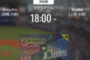 【試合実況】西武スタメン 先発:上間（2021.4.20）