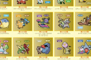 【朗報】ポケモンパンのおまけシール第200弾に突入！