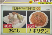 【イット！】世界ワースト料理に日本の「ナポリタン」とあの和菓子がランクイン　ネットでは「納豆が入ってないのは意外」