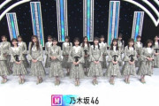 【Mステ】 タモリ“これはパクってるだろ？” SixTONES『僕が僕じゃないみたいだ』曲名が被っている件について触れるwwwwww