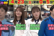 爆笑するメンバーの姿も楽しめる神番組！櫻坂46田村保乃×武元唯衣、今夜4/23 24:05よりABCテレビ「防犯カメラが捉えた！衝撃コント映像」2週連続で登場