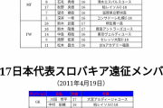 ◆日本代表◆南野拓実「じゃあ、俺が行く」知らなかったＰＫ戦の立候補制…人生最悪の日からリベンジ誓う