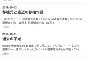 【数字遊び】白菜さん、いつのまに劣化ゲハブログになってしまう【大好き】