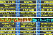 【悲報】テイルズスタッフ「ゲーム総選挙で1作品しか入らない？…一体何が悪かったんですか？」