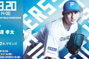 達孝太 9月20日のロッテ戦 予告先発！ 14:00～