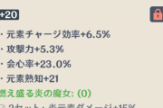 【原神】ワイのすっぴんクレーちゃん←帽子強すぎ