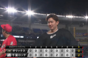 ロッテ、先制した試合で20連勝！！