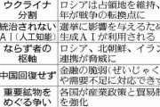 世界１０大リスク、1位は米国分断　2位中東問題　3位ウクライナ情勢