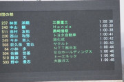 【実業団ハーフマラソン】林田洋翔選手（20）が１時間３８秒で優勝 駒大・山野力らが日本人学生記録更新！
