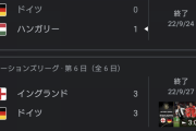 【驚愕】ドイツ代表監督、日本戦は親善試合なのにクビがかかっている ← これ