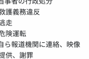 車カスの警察車両が高速道で幅寄せ当て逃げ。甲子園署「謝罪する必要がない」