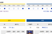 【虎実況】阪神 対 中日（甲子園）[7/15]18:00～