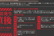 【カラーと協力】日本気象協会「エヴァ仕様」の防災パンフレット『防災知識補完計画』を公開！！