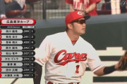 広島カープさんのクリーンナップ3番堂林.446 4番鈴木.361 5番松山.340