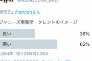 【画像】日本人、「ジャニーズ」のヤバさに気が付き始めてしまうｗｗｗｗｗｗｗｗｗｗｗｗｗｗ