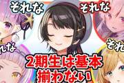 Vtuber 配信回数見てみると、ホロ1期生と2期生の中で信用できるのはフブキ・まつり・スバル、なんだよなぁ
