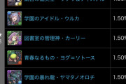 【パズドラ】新学期ガチャ2022開幕！みんなのガチャ結果まとめ【★8以上10.5％】