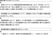 【悲報】大阪府さん、コロナ療養者に対してクソ不味そうな飯を出す