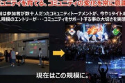【朗報】バンナム原田「我々鉄拳チームが格ゲー業界をここまで盛り上げてきた」