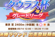 【ウマ娘】タウラス杯決勝のエントリーは本日24時まで　みんなどんな編成で挑む？