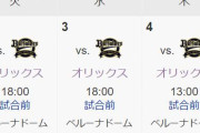西武ホーム開幕３連戦の予想先発