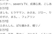 ホール副店長が漏らした来店費用の価格表が公開されてしまう