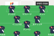 【悲報】サッカー、パサーよりドリブラーのほうが凄いことが専門家により証明されてしまうwwwwwww