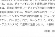 有力馬「距離が長かった」こうなったらどの馬が勝つんや？　他
