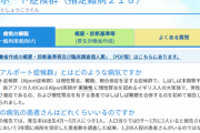 【悲報】研究者「世界で3人しかいない難病の薬の作り方を見つけたぞ！」製薬会社「……」
