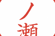 いろんな作品でよく見る名字や名前