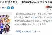 【悲報】ホロライブファンさん、にじさんじの二番手のようなyahoo記事にブチギレ「にじさんじが一番だと勘違いしているのだろうか？」J民「同接じゃなくて会社の売上で語れよ」