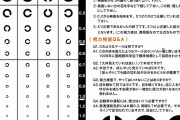 【！？】これが最近よく聞く『ICL』についての医者の見解‥‥「災害時に避難できないレベルで目が悪いならあり。でも‥‥」 やっぱリスクあるのなぁ?