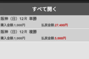 【競馬】この馬買わないとか…と思った人気薄の激走