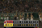 阪神、熱戦続きの首位攻防戦を勝ち越し！森下が値千金弾＆伊藤将も好投　ゲーム差を1に広げる