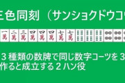 麻雀役軍戦力外通告のお知らせ