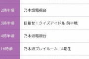 ついに1、2期生が一括りで時間も縮小に・・・46時間TV 謎のコーナー『乃木坂プレイルーム』の詳細が・・・