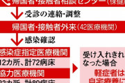【悲報】愛知県、新型コロナ感染者増加で病床不足待ったなし！「今日の5人どうするんだ」