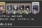 【パズドラ】クロロの強ささっぱり分かってないの俺だけじゃないだろ