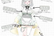 【Vtuber】神岡家最大サイズ来たな
