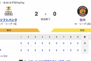 【屈辱】H 2-0 T [6/14]　ホークス連勝　廣瀬1号2ランプロ初HRが決勝点、モイネロ7回無失点　阪神完封負け