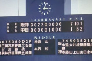 オープン戦＋練習試合順位表(6/9)wwwwxwwwwxwwwwxwwwwxwwwwxwwwwxwwww