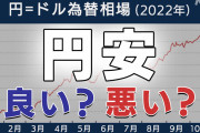 【議論】もしかして…今の円安って結構ヤバいのかな！？