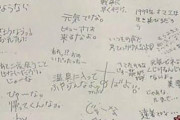 【画像】畠山鈴香さんの卒業文集寄せ書き、何度見ても酷すぎるｗｗｗｗｗｗｗ