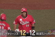 ロッテ 対 楽天 12-12ｗｗｗｗｗｗｗｗｗｗｗｗ