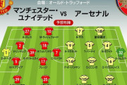 冨安がロナウドら強力攻撃陣と激突!「マンU対アーセナル」世界が注目する予想スタメン＆フォーメーション