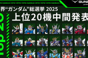 【悲報】ガンダム総選挙の中間発表、00が見当たらずファンブチ切れ・・・・・・・